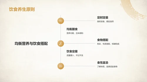 橙色复古风中医养生基础理论介绍PPT模板