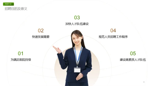 绿色商务风春季招聘方案PPT模板