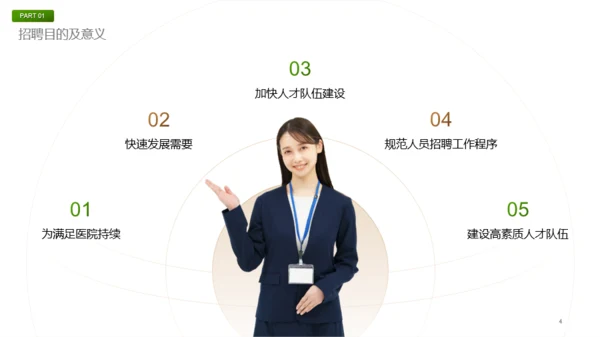 绿色商务风春季招聘方案PPT模板