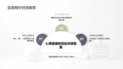 青少年心理健康引航
