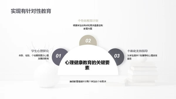 青少年心理健康引航