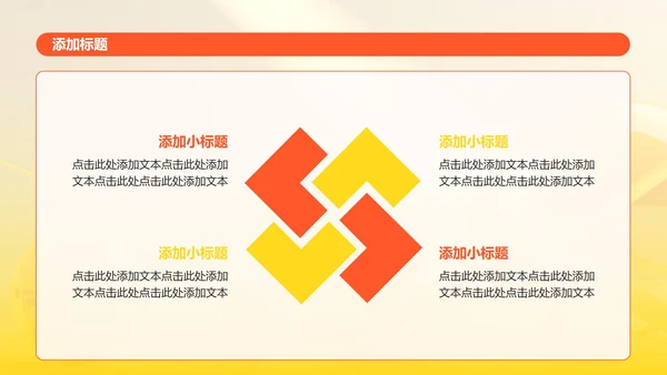 黄色科技风创新创业计划书PPT模板