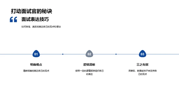 大学申请全攻略