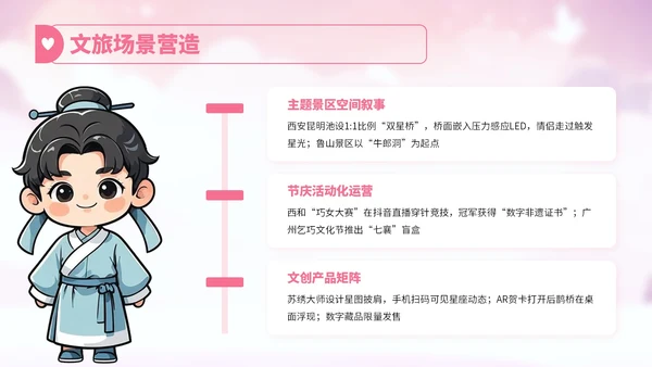 粉红色卡通风七夕节文化故事宣传讲解PPT