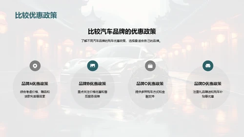 春节购车全攻略