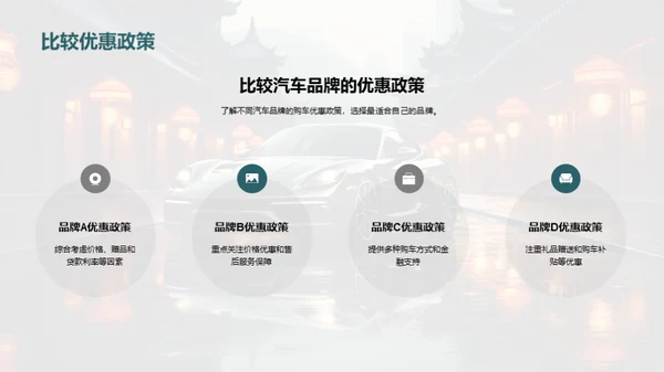 春节购车全攻略