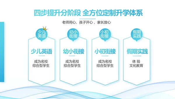 蓝色大气课题结题报告工作总结PPT