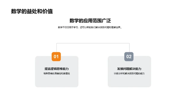 数学启蒙之旅