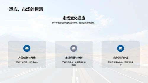 运营路线图