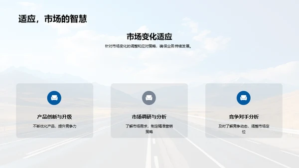 运营路线图