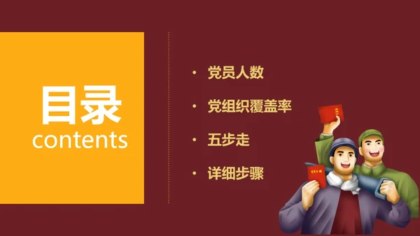 发展对象党员党课教育PPT讲稿
