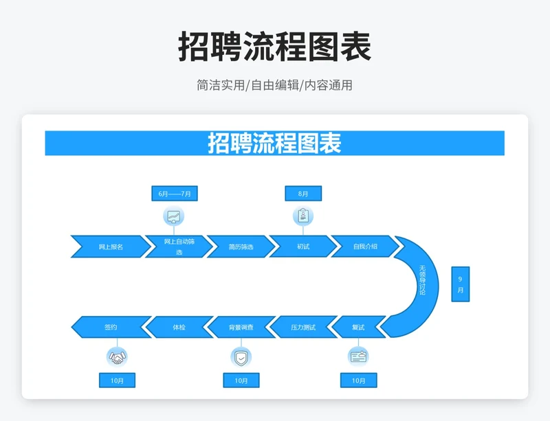 简约风招聘流程图表