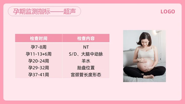 粉色简约高危妊娠及五色管理PPT模板宣传PPT动态PPT