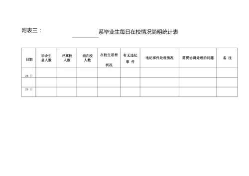 附表一：毕业生返校前14天行程及健康情况表【模板】.docx