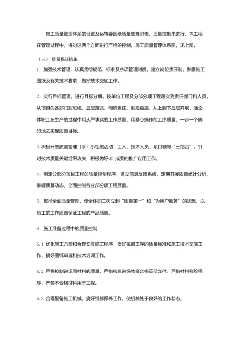 工程项目质量管理体系与措施.docx