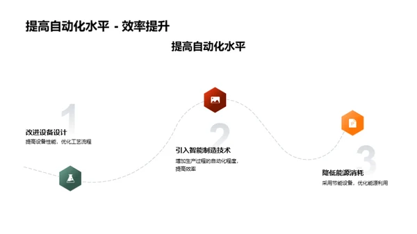 智能化助力金属合金生产