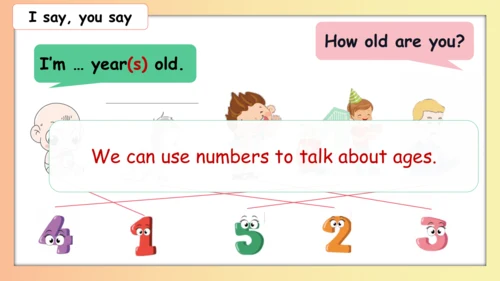 Unit 6 Useful numbers  A Let’s talk & Let’s learn 