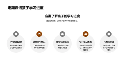 解析学习难关