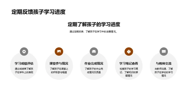 解析学习难关
