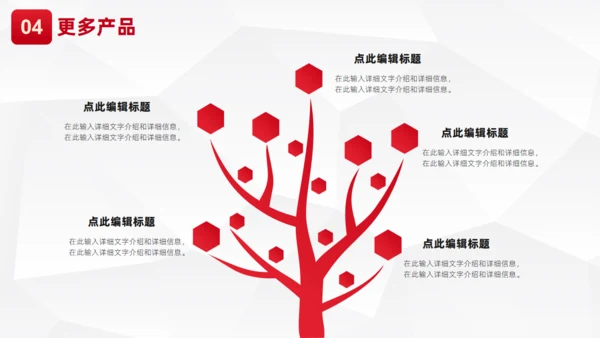 金融安全金融产品介绍通用PPT模板