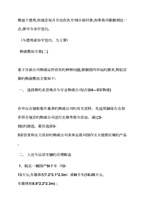 活动专题方案之物流时效整改专题方案.docx