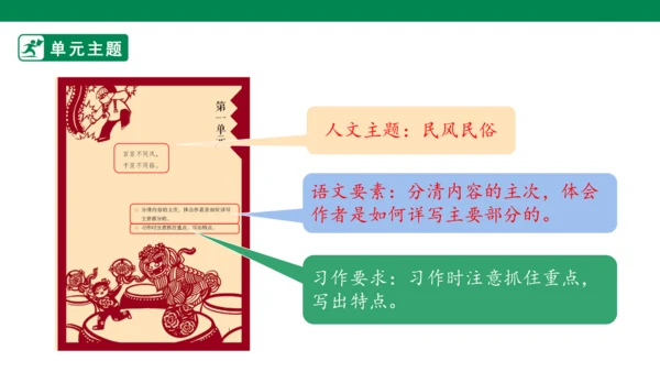 【核心素养】第一单元口语交际：即兴发言（课件）