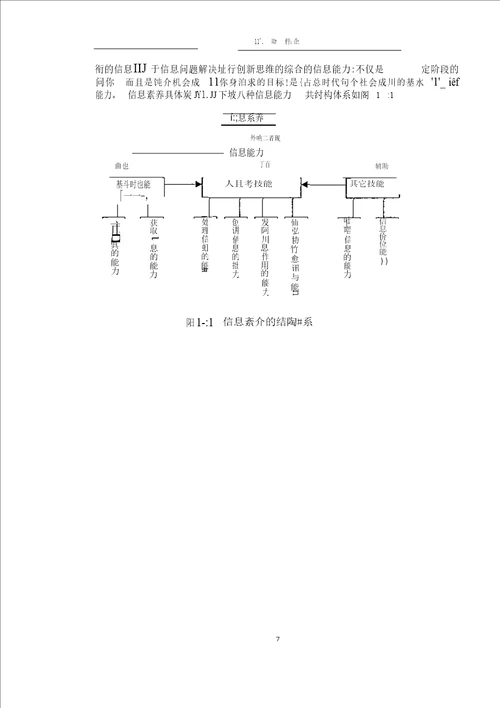 基于现代信息技术的高等教育创新分析管理科学与工程专业毕业论文