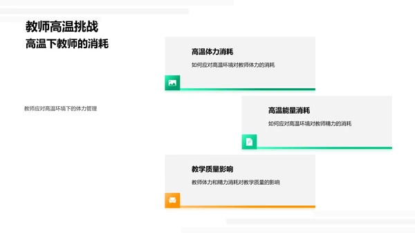 大暑教学应对策略PPT模板