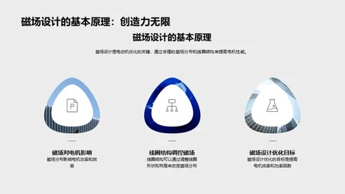 磁场视角下的电机革新