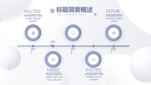 大气创意医美机构商业计划书活动策划PPT模板