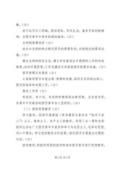 五四团支部创建计划.docx