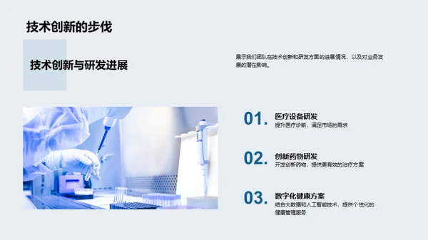 季度医疗保健业绩展望