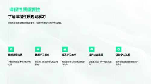 学期课程与学习策略PPT模板