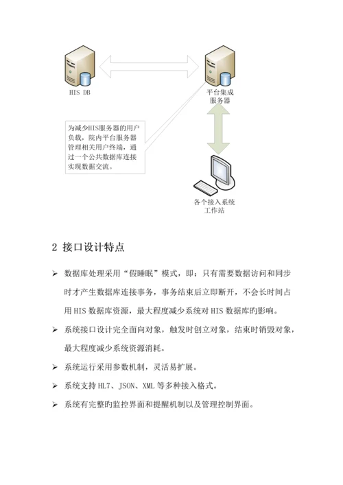 院内集成平台接口技术方案.docx