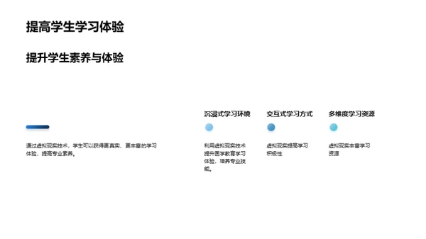 探索VR在医学教育的革新