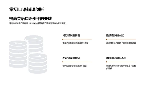 英语口语提升之道