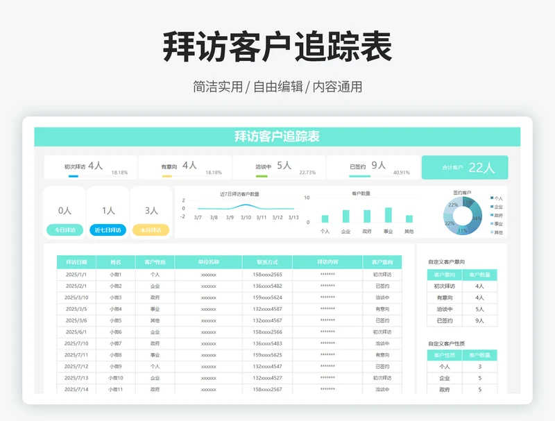 拜访客户追踪表