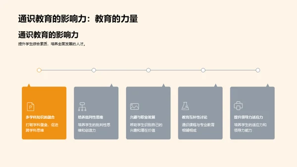 探索通识教育价值