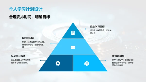 掌握学习：全新启程