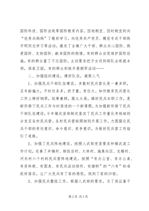 乡镇民兵年终工作总结.docx