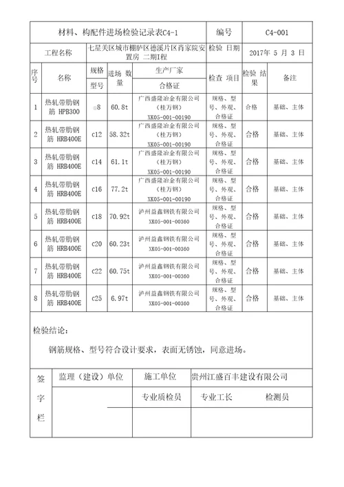 钢筋工程材料构配件设备报审表
