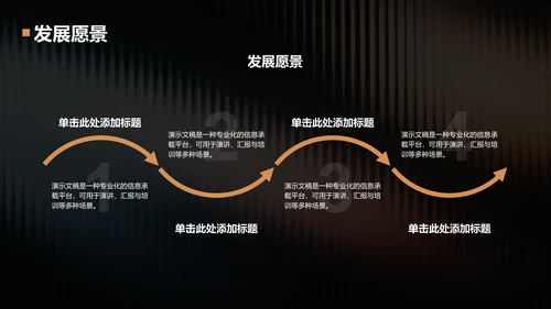 橙色渐变风通用行业营销路演PPT模板