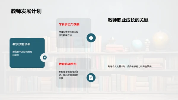 专科教学创新实践