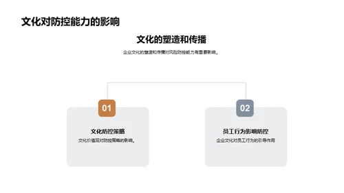 塑造防风险企业文化