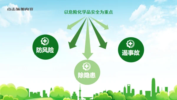 安全生产制造月活动通用PPT模板
