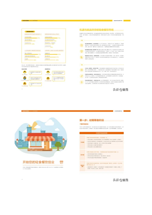 轻食餐饮发展指南-从入门到可持续经营.docx