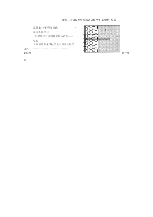 XPS保温板施工工艺