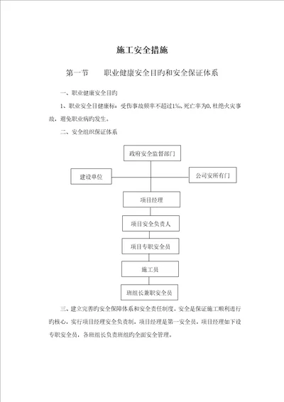 综合施工安全保证综合措施样本