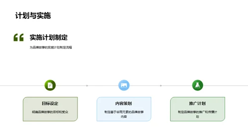 谷雨故事营销策略