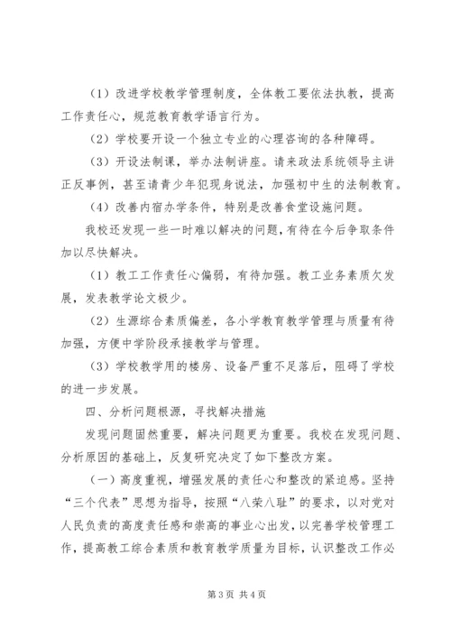 学校行风民主评议情况汇报.docx